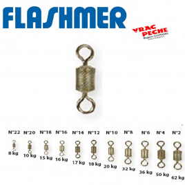 T swivel translucide flashmer