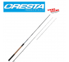 Canne protocol method feeder 360 cresta